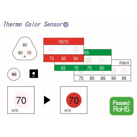 Etiqueta do sensor térmico (irreversível)